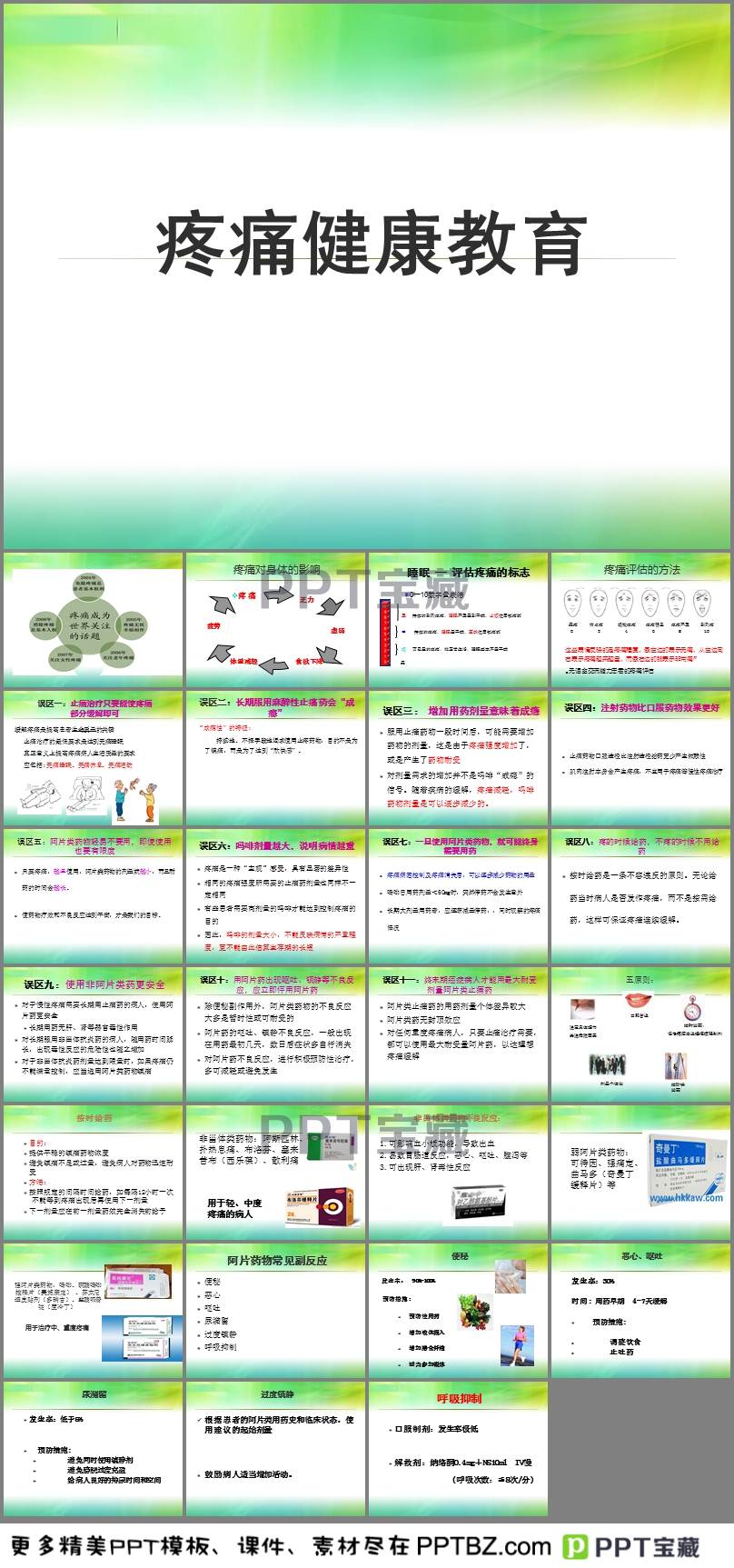 骨科功能锻炼健康宣教PPT全面解读市场趋势