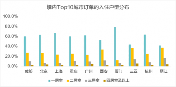 中医养生免费进群技术革新与最新发展趋势概览