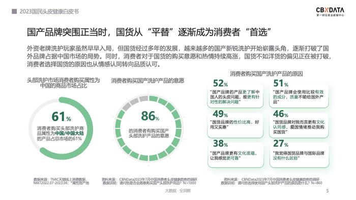 中医养生健康课领取技术革新与最新发展趋势概览