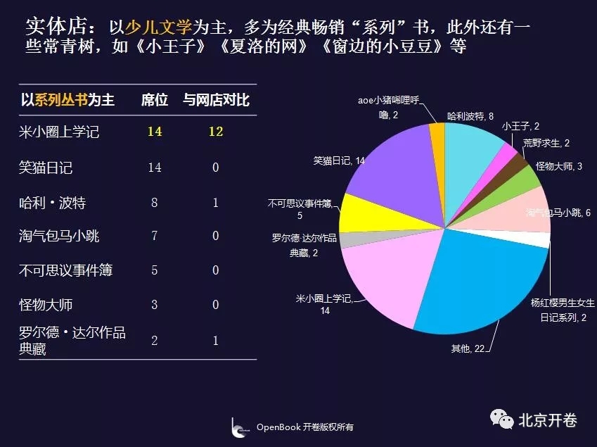 中医养生秘方最新信息概览与全面解读市场趋势