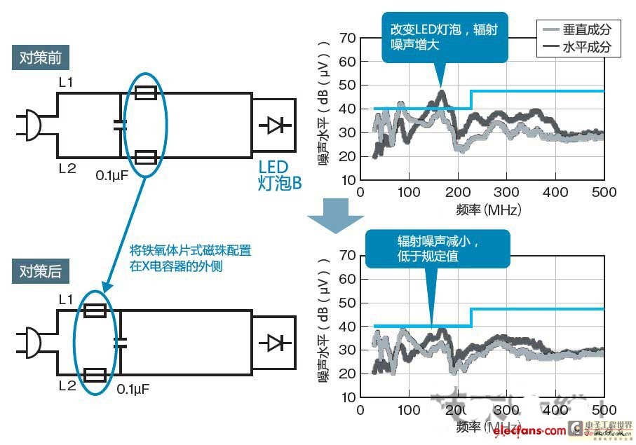 中国最厉害治肿瘤中医最新动态揭秘与应对策略全解析