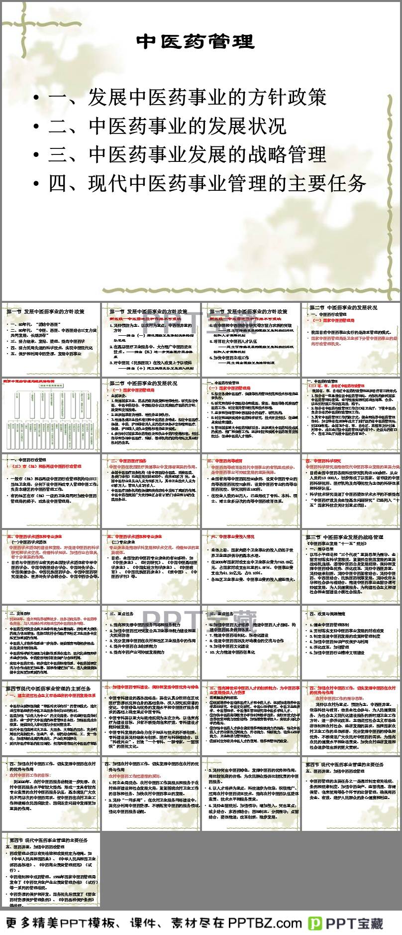 中医健康讲座ppt免费最新消息