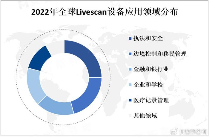 中医保养身体最新价格