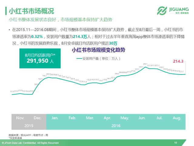 中医推拿治疗最新信息概览与全面解读市场趋势