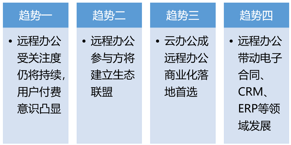 九内分泌相关疾病的主要疾病最新进展与未来展望