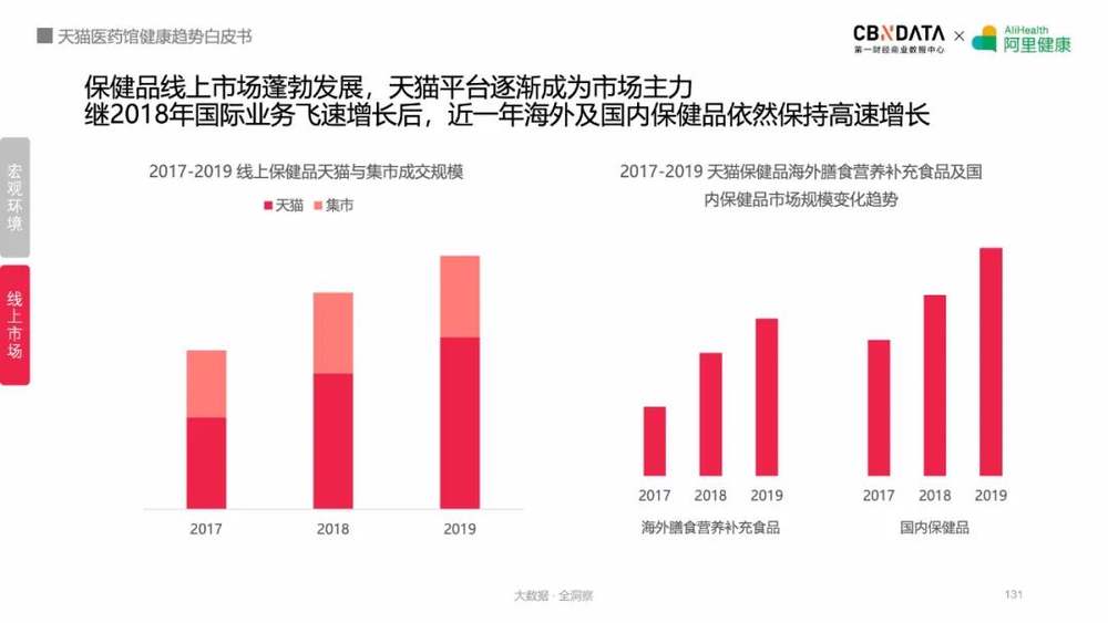 中医馆看病可信吗技术革新与最新发展趋势概览