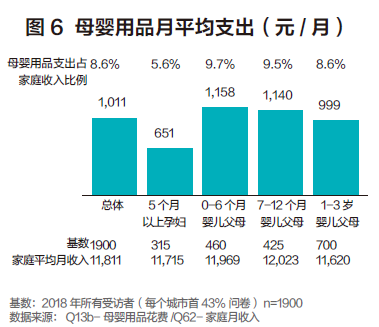 养生小诀窍最新信息概览与全面解读市场趋势