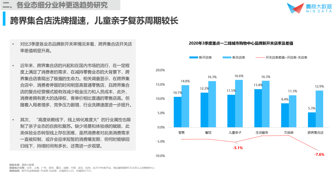 中医教你学养生全面解读市场趋势