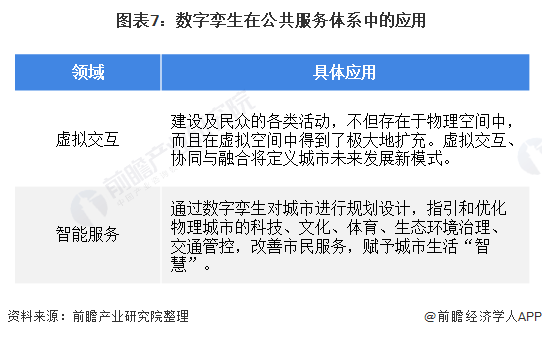 压缩分拆