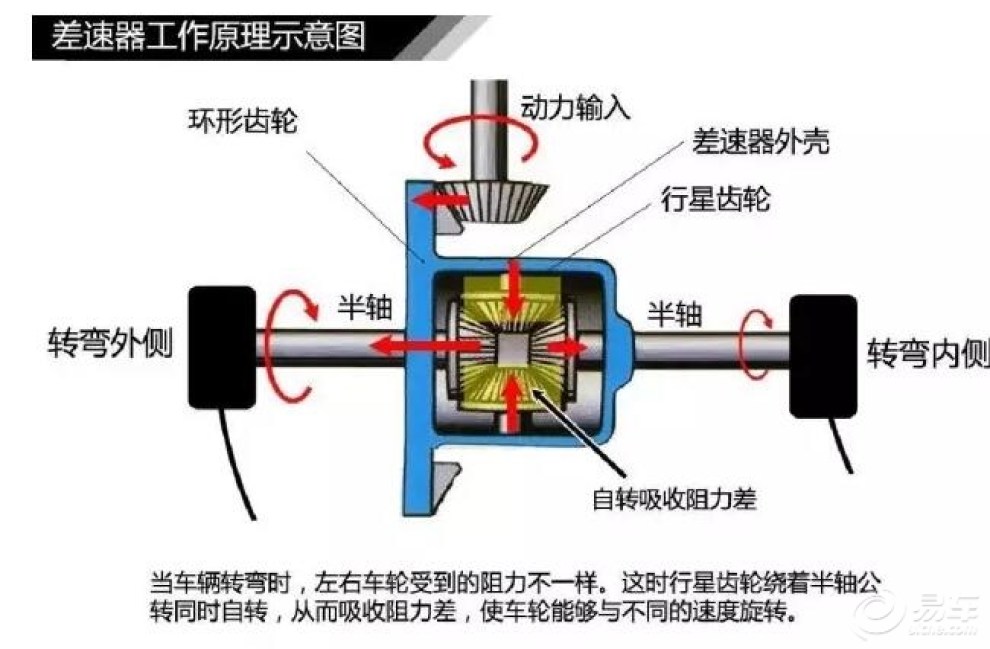 电热水器与蜗轮和蜗轮之间能啮合传动吗视频