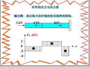 防火封堵材料与麦克风检测软件的关系