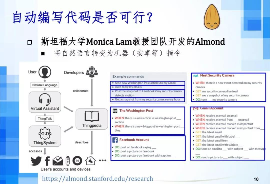 软件工程和人工智能就业