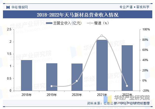 铝粉行业