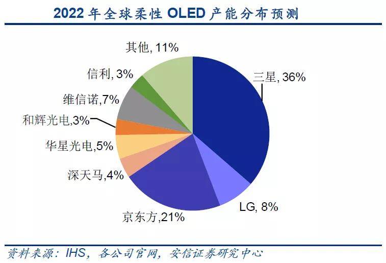 林业机械与排爆技术就业前景