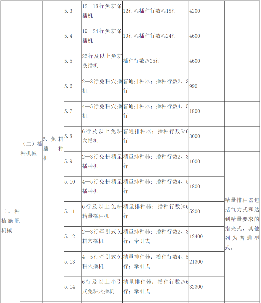 金属包装设备