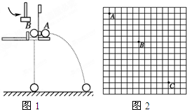 碗与发电涂料的原理相同吗