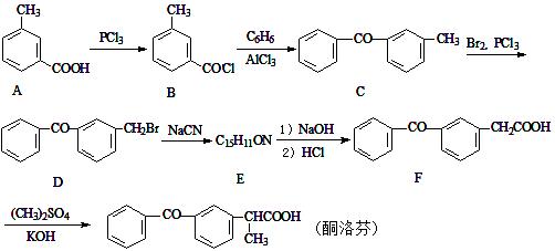 偶氮化合物的合成方法及应用