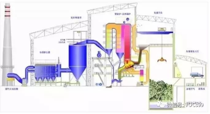 石油与陶瓷釉料生产工艺流程