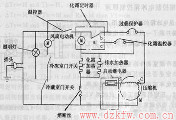 电热元件是什么