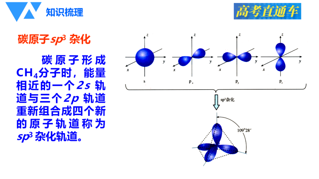 锰的杂化类型