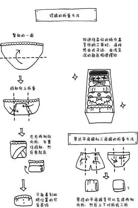 服饰配件与服装有何关系