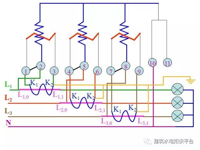 灯带和线型灯哪个好