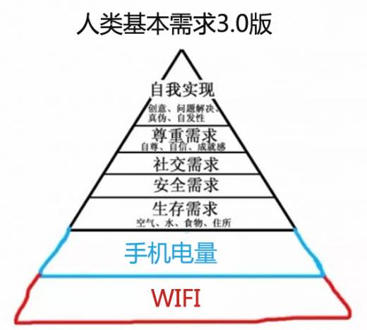 空气清净机有什么用