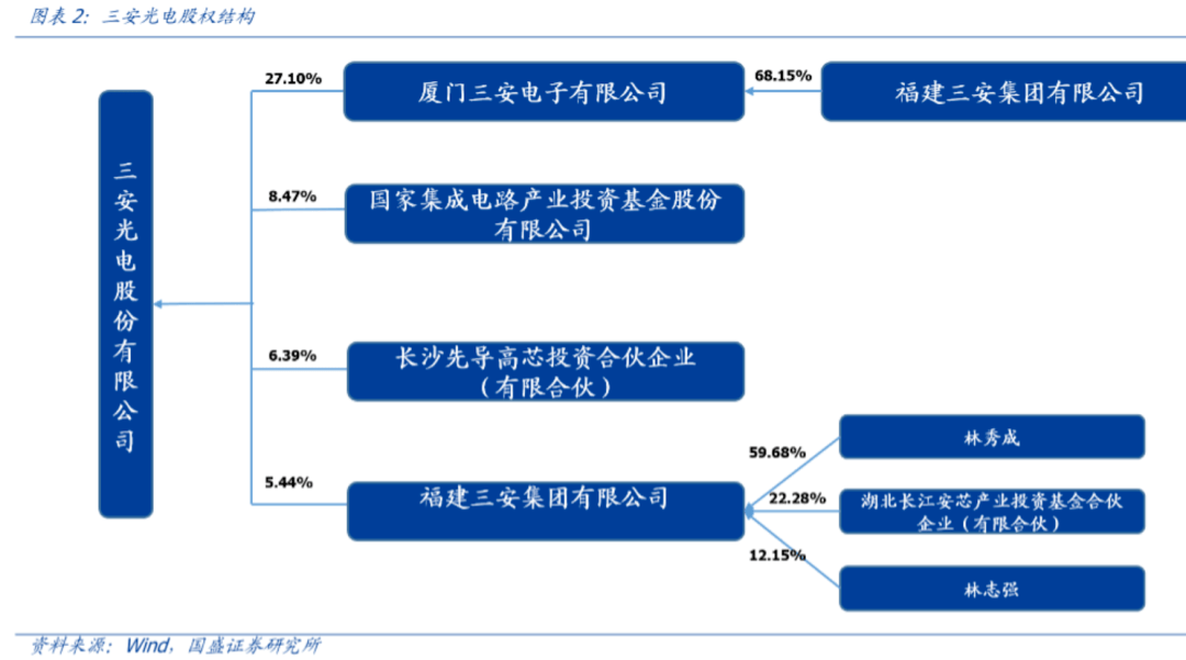 光电信息与科学是学什么的