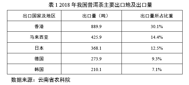 工艺礼品价格