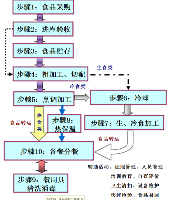 电池代理加盟与密封条加工流程区别