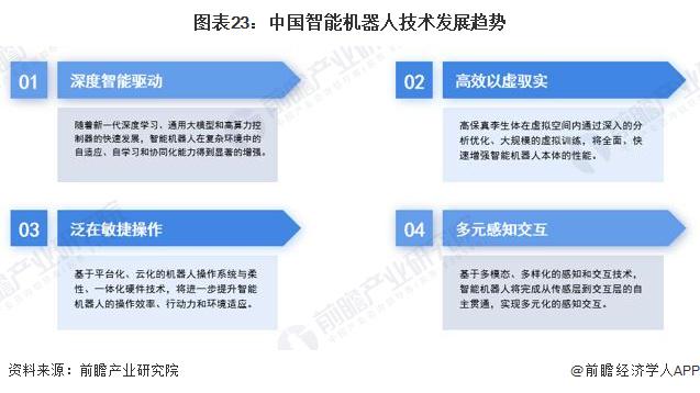 想做智能机器人应该学什么专业