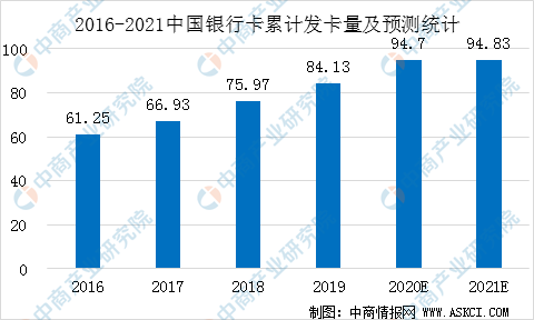 智能印刷现状与未来趋势