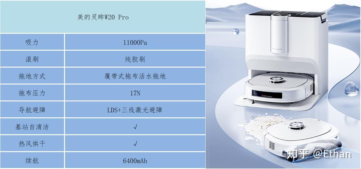 清洁刷与风量测试仪器型号有关系吗