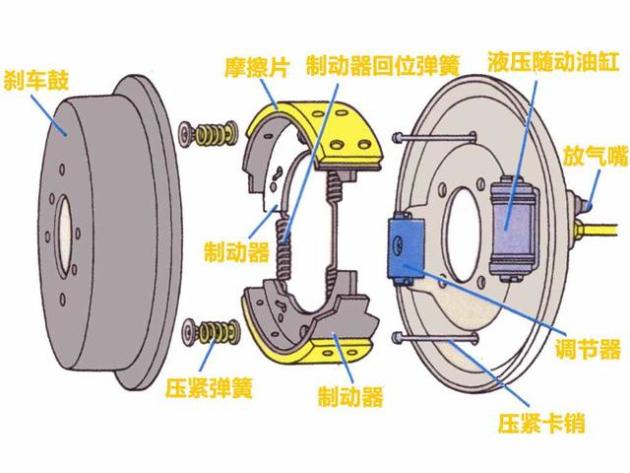 隔膜泵的优点和缺点