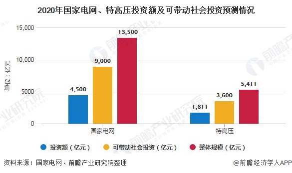 钢结构专业就业前景怎样