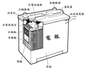 剥线机原理图结构