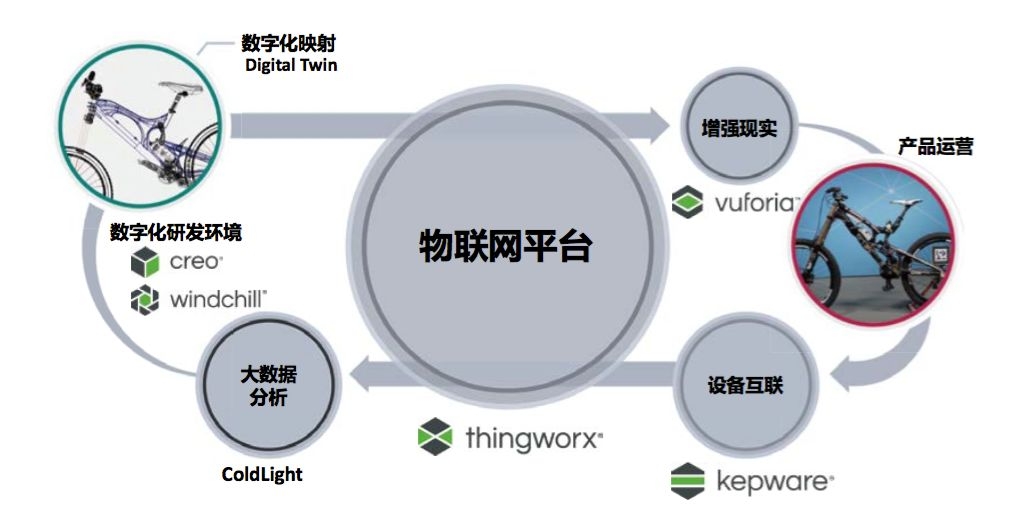 护角的材质及应用领域探讨