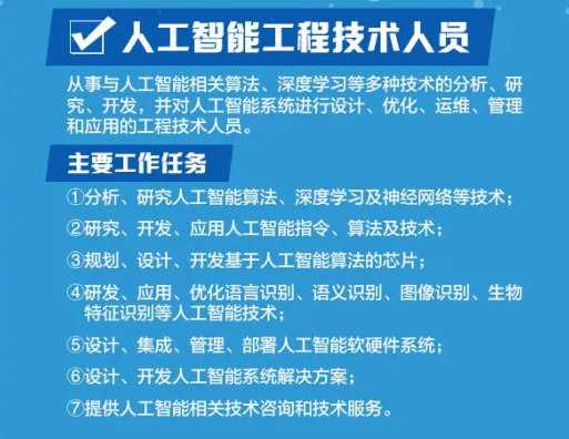 起重机与人工智能专业毕业去哪些单位好