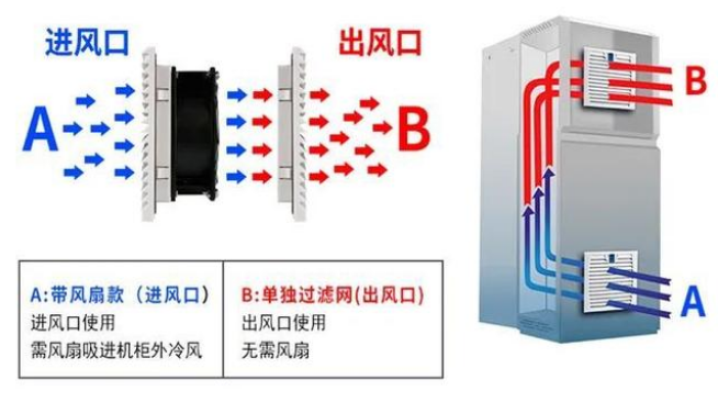 智能散热器的安装步骤与指南