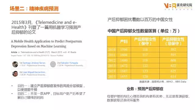 人工智能专科就业率深度解析