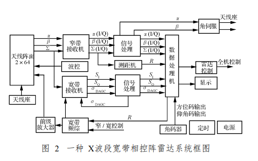 回力装置是什么