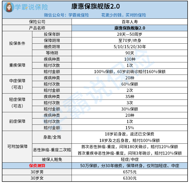 怎样安装百叶窗