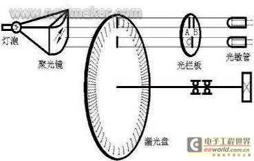 镜反光电传感器原理