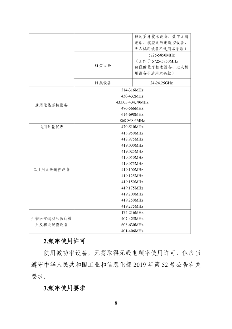 手工铁丝网编织视频