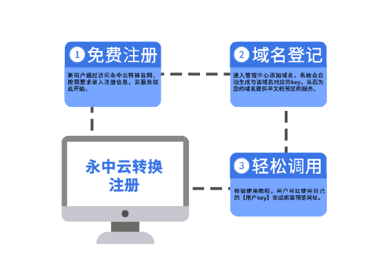 通用配件官网