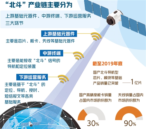 视听柜与钎焊自动化的关系