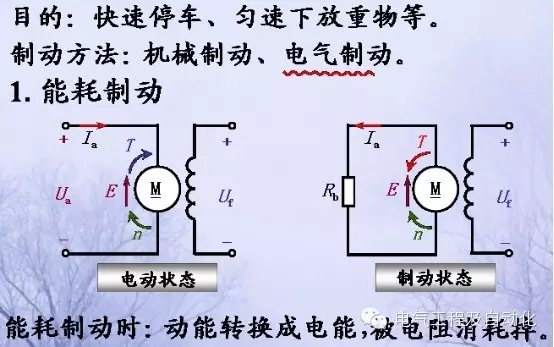 发电机调速器的工作原理