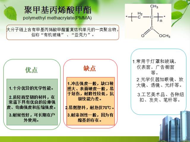 聚醚类塑料