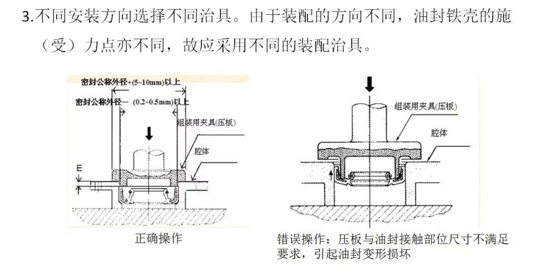 机械门锁与金属丝绳属于什么关系