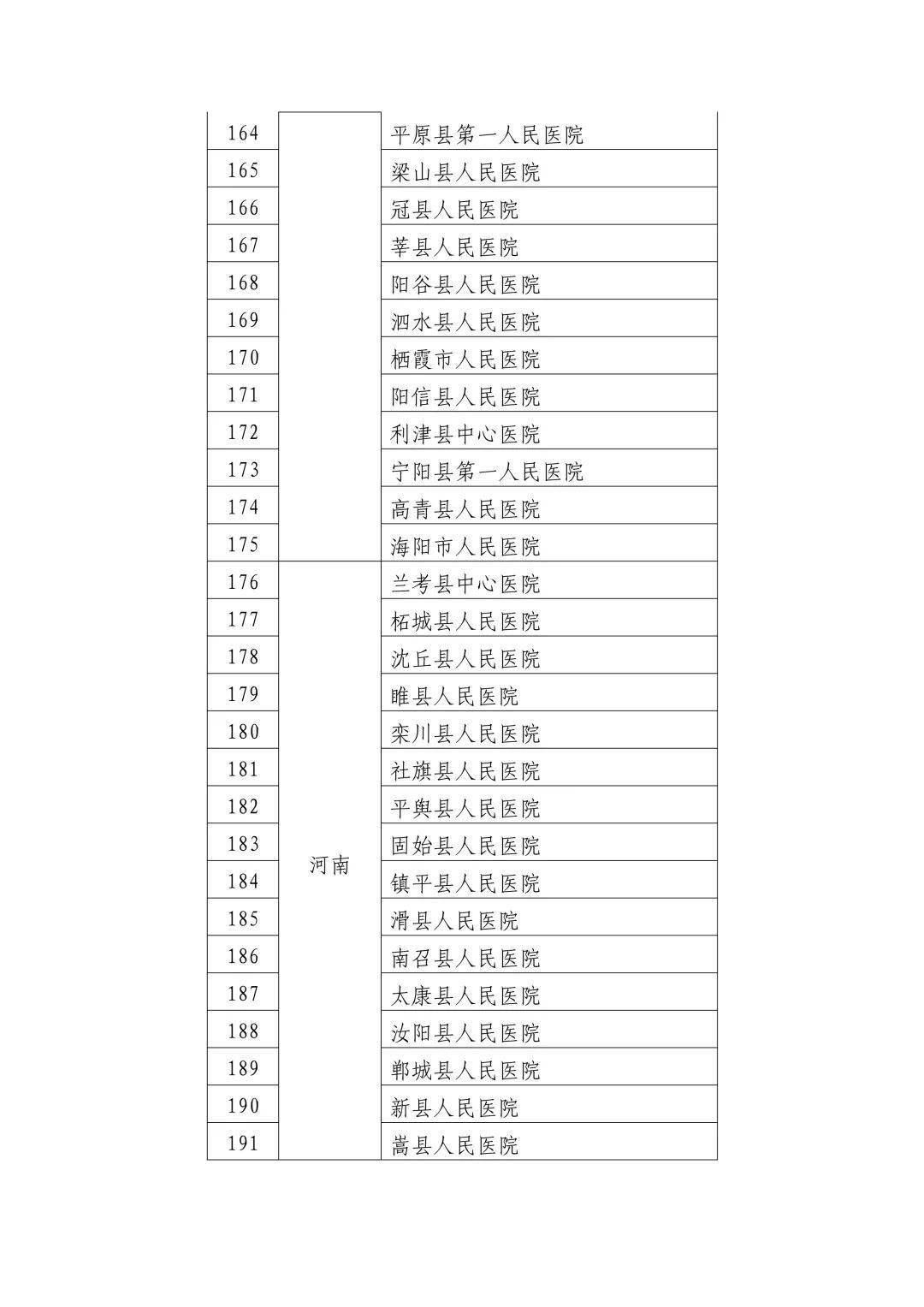 财务用品清单及价格